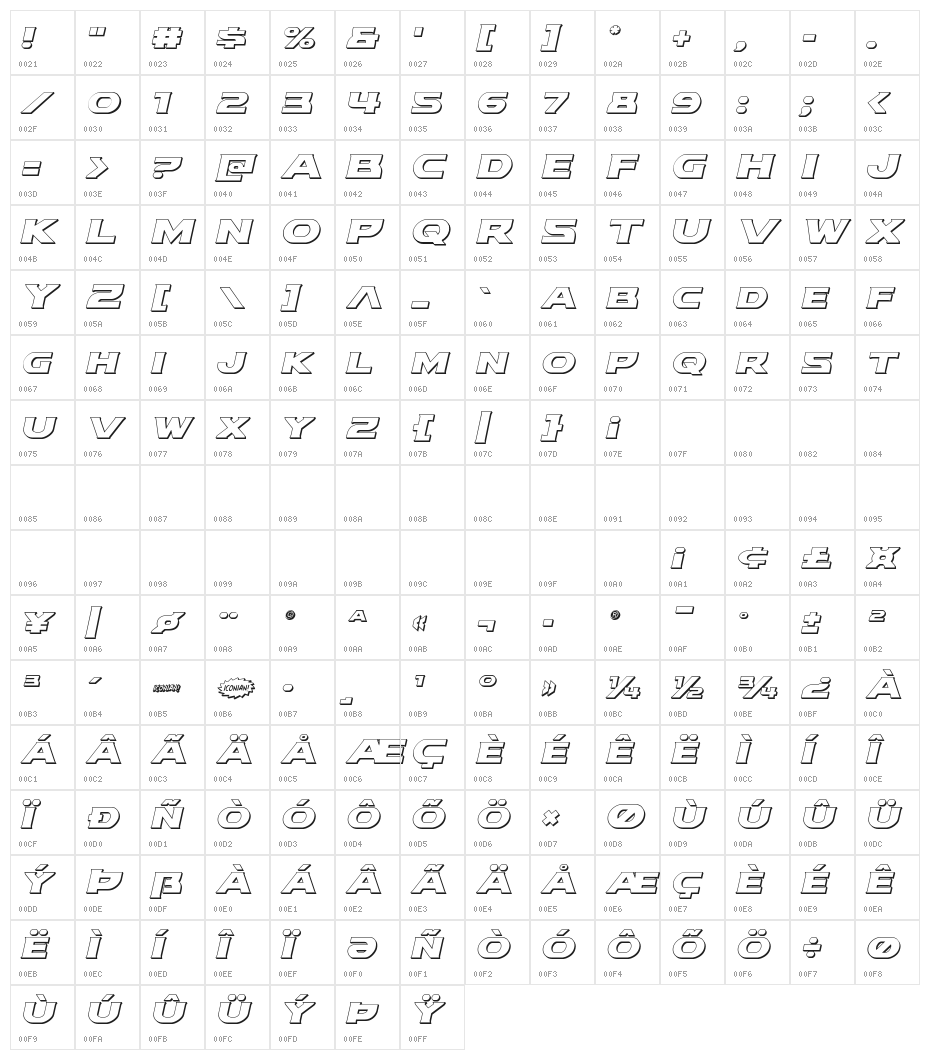 Modi Thorson 3D Italic Character Map