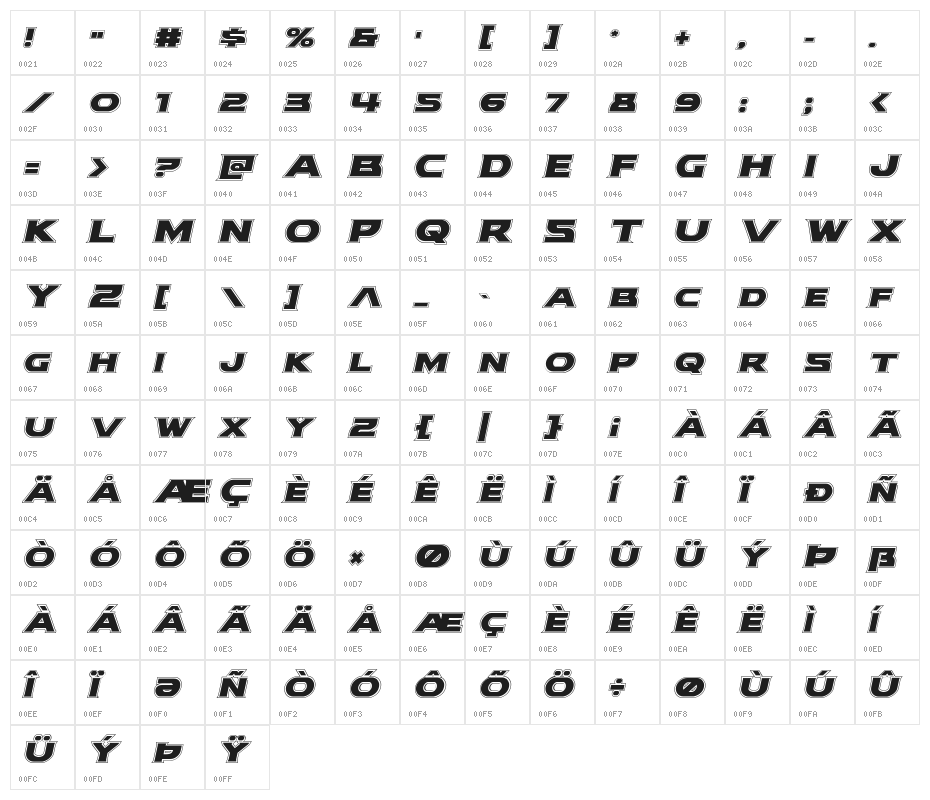 Modi Thorson Academy Italic Character Map