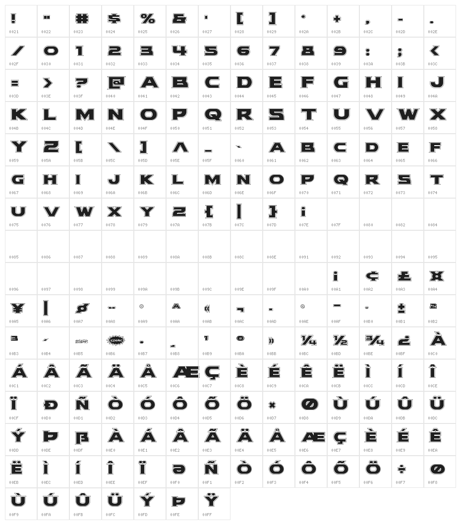 Modi Thorson Academy Regular Character Map