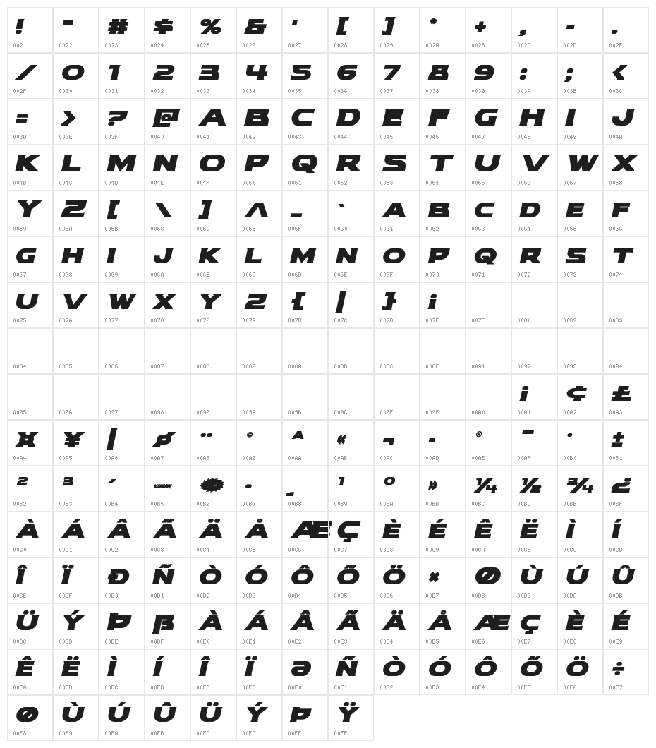 Modi Thorson Bold Italic Character Map