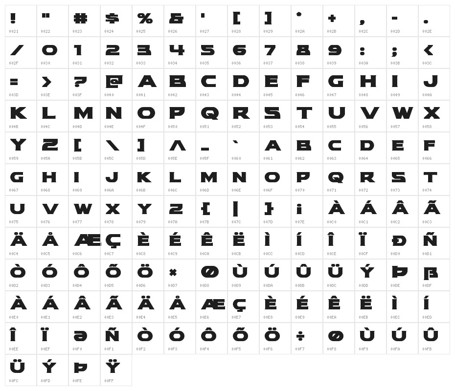 Modi Thorson Bold Character Map