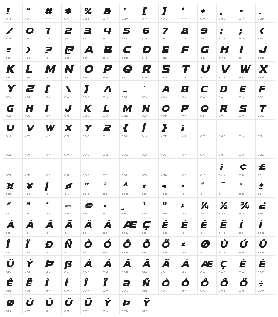 Modi Thorson Condensed Italic Character Map