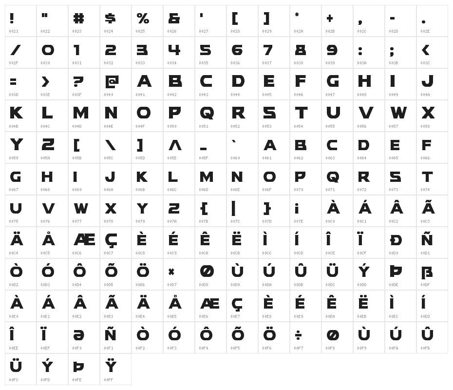 Modi Thorson Condensed Character Map