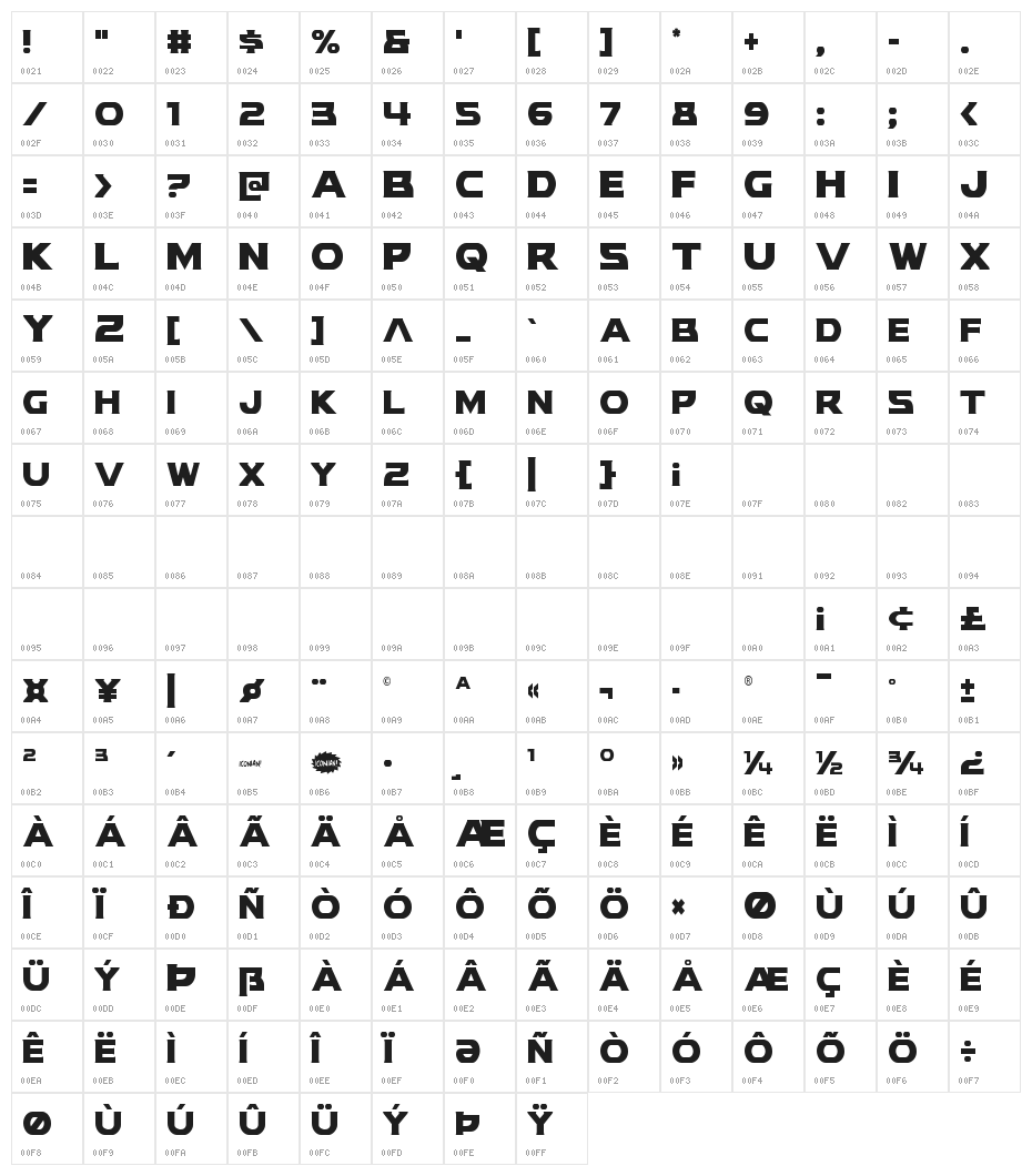 Modi Thorson Condensed Character Map