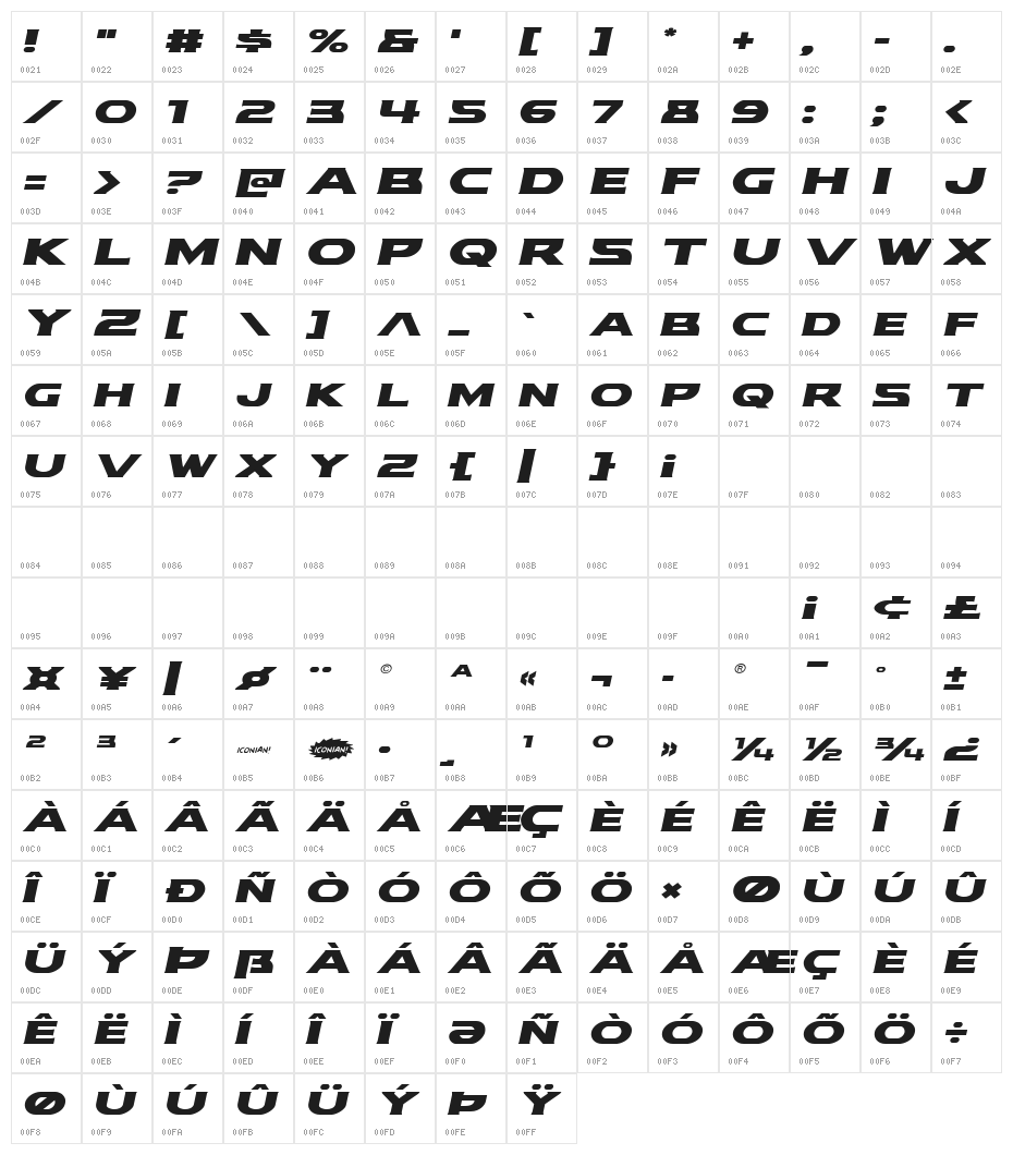 Modi Thorson Expanded Italic Character Map