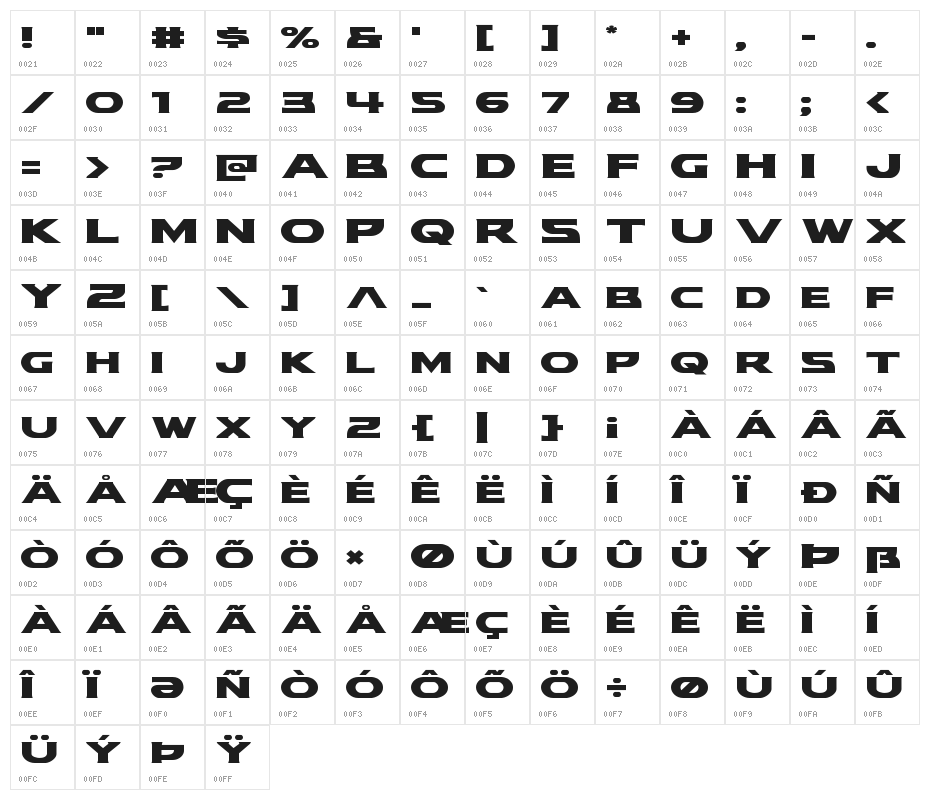 Modi Thorson Expanded Character Map