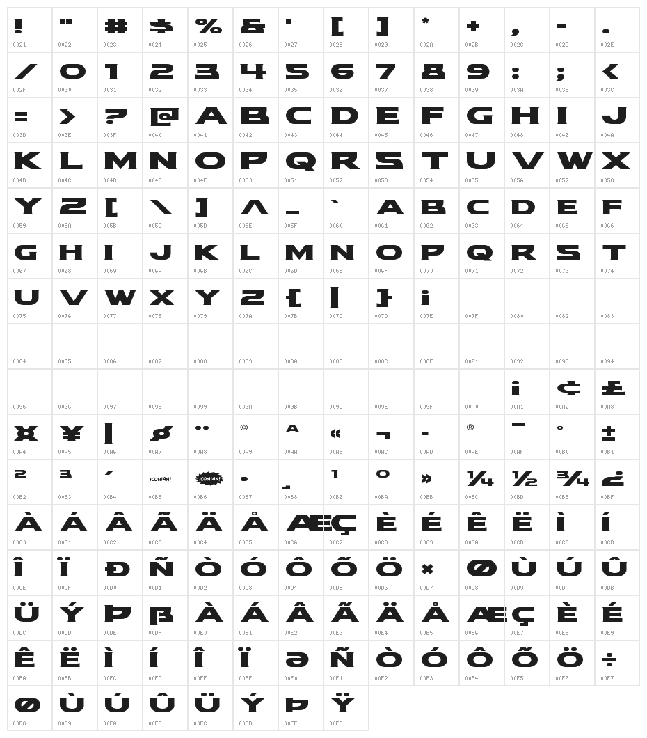 Modi Thorson Expanded Character Map