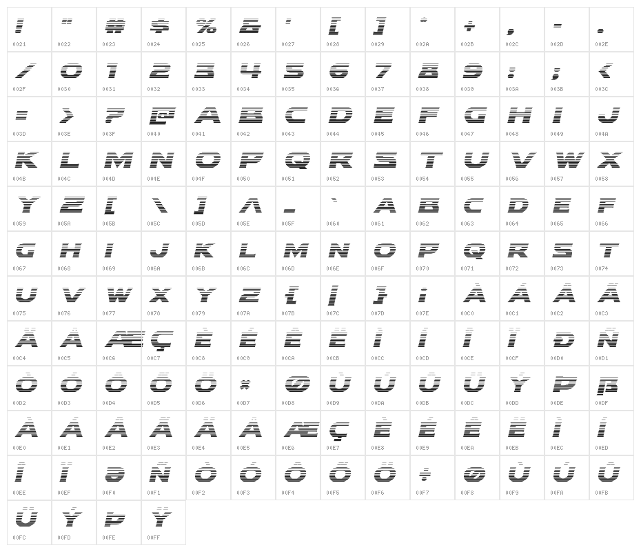 Modi Thorson Gradient Italic Character Map
