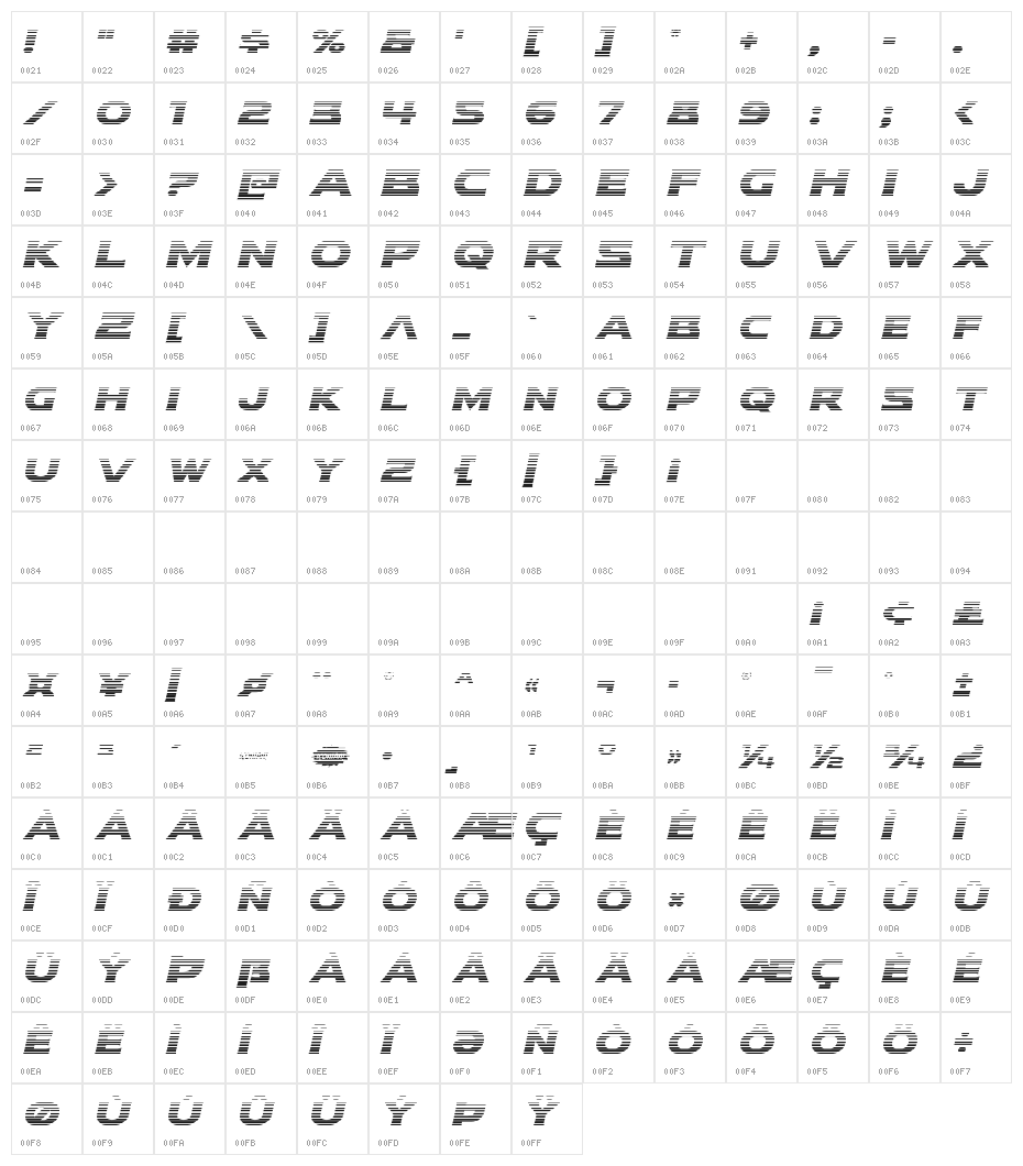 Modi Thorson Gradient Italic Character Map