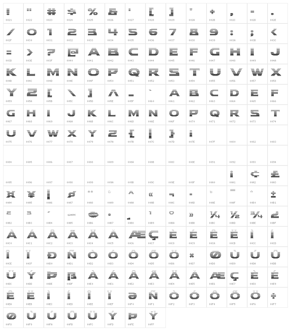 Modi Thorson Gradient Regular Character Map