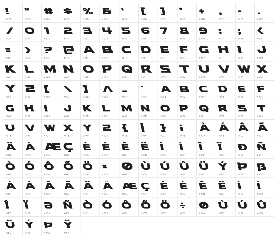 Modi Thorson Leftalic Character Map