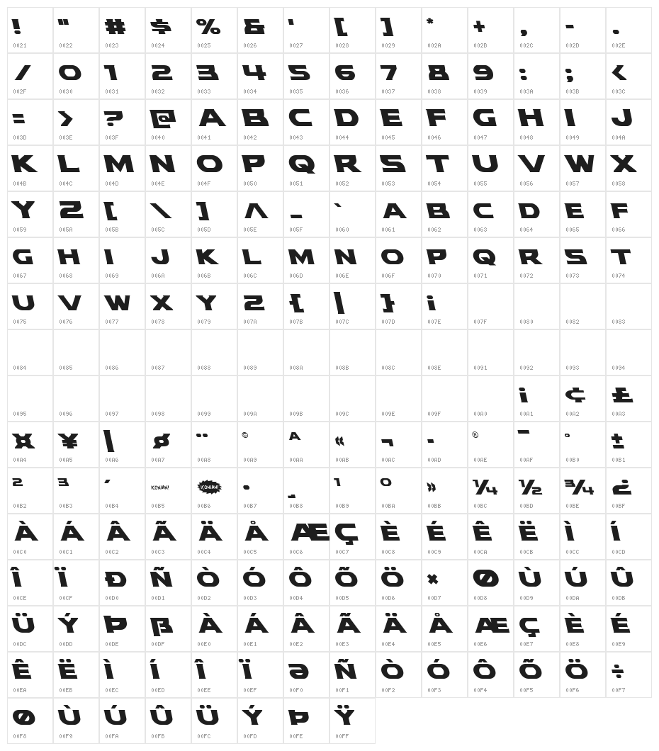 Modi Thorson Leftalic Character Map