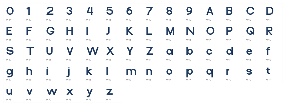 Modinova Semi Bold Character Map