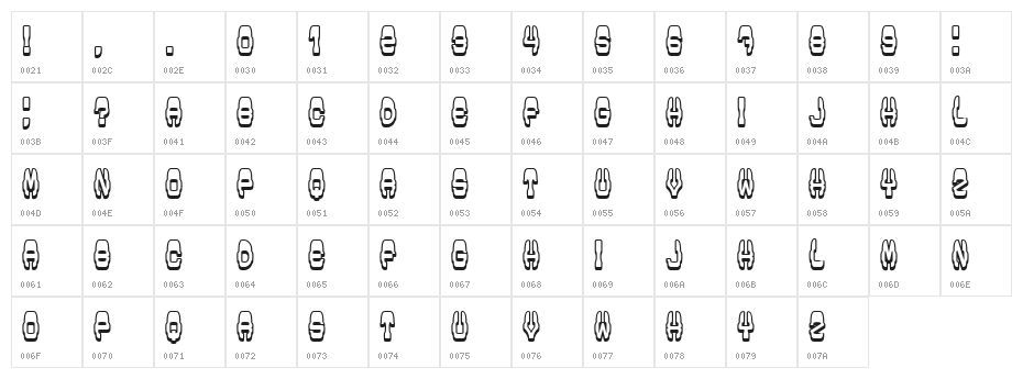 Modish Regular Character Map