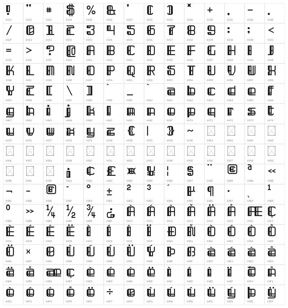 Modron March Regular Character Map