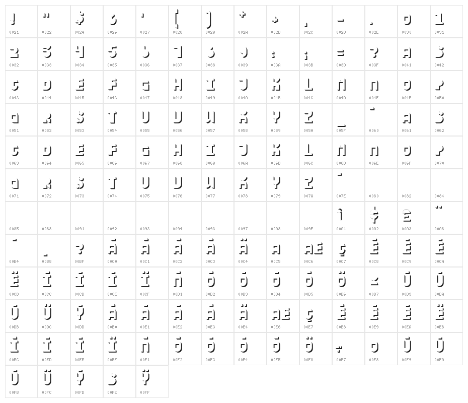 Modular Shadow Character Map