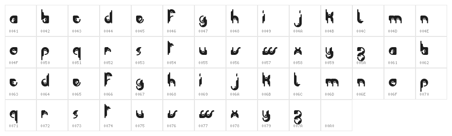 Modular Tkno Character Map