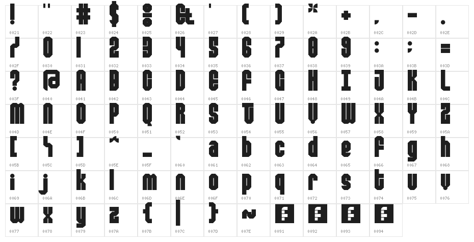 Modulator Regular Character Map