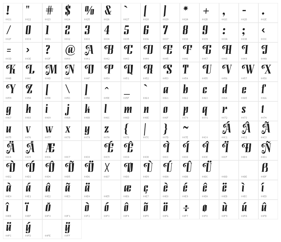 Modusa-Regular Character Map