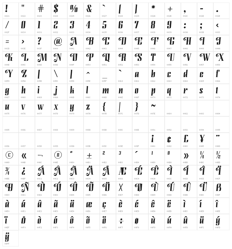 Modusa-Regular Character Map