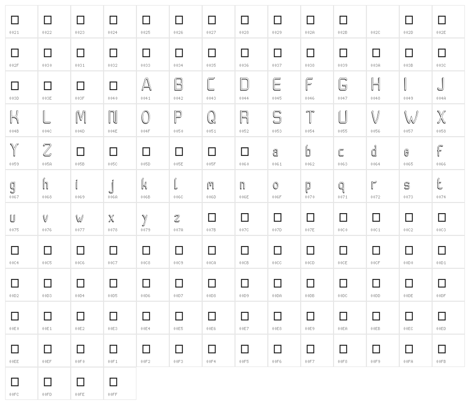 Moedyningsih_Shadow Character Map