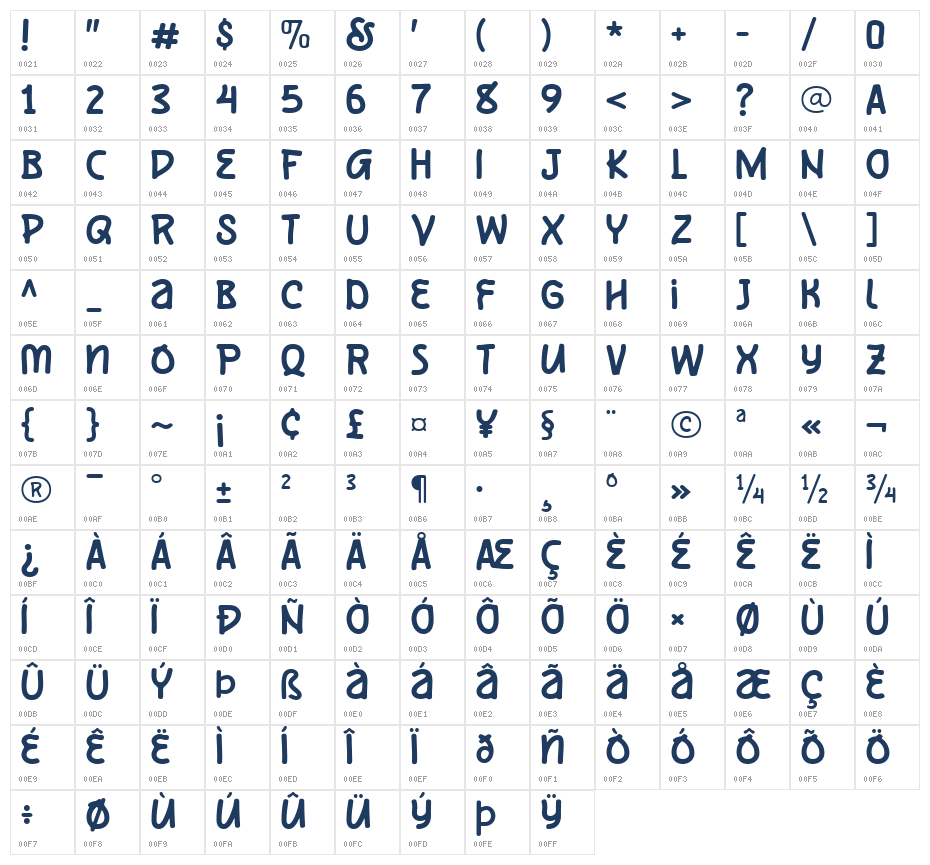 Mogar Regular Character Map