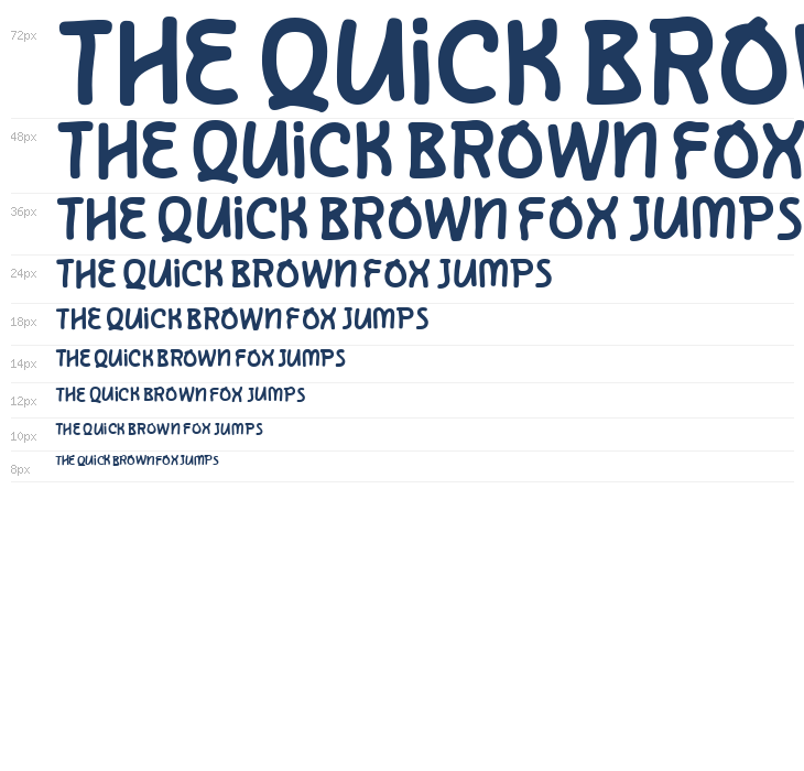 Mogar Regular Waterfall