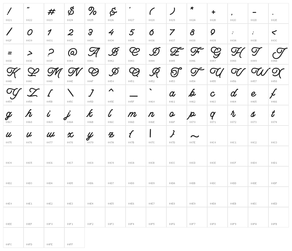 MogasterDEMO Character Map