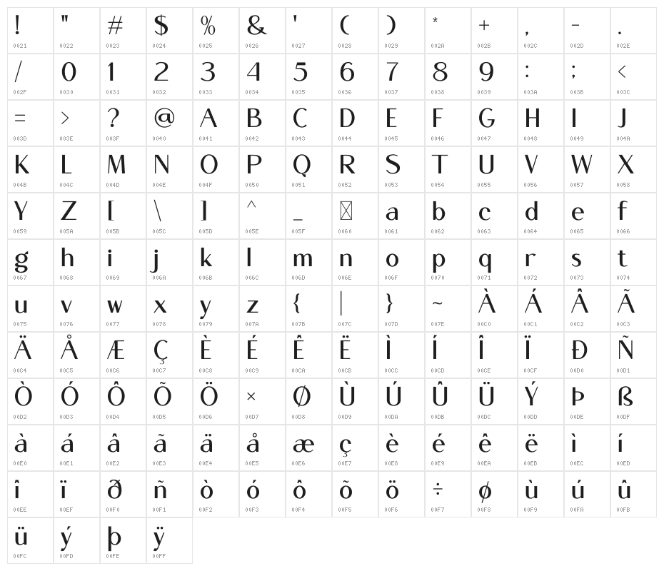 Mogen Bold Character Map