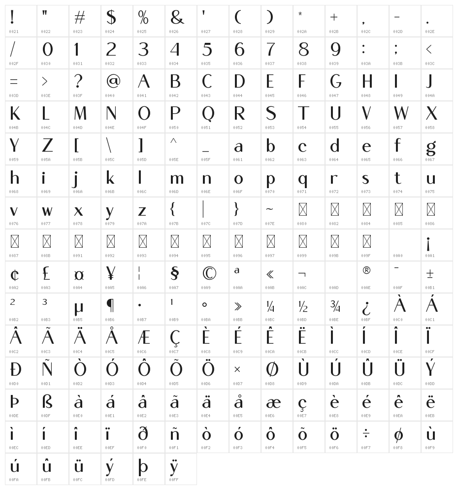 Mogen Bold Character Map