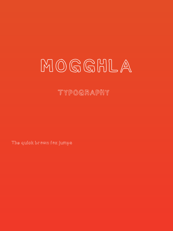 Mogghla Poster