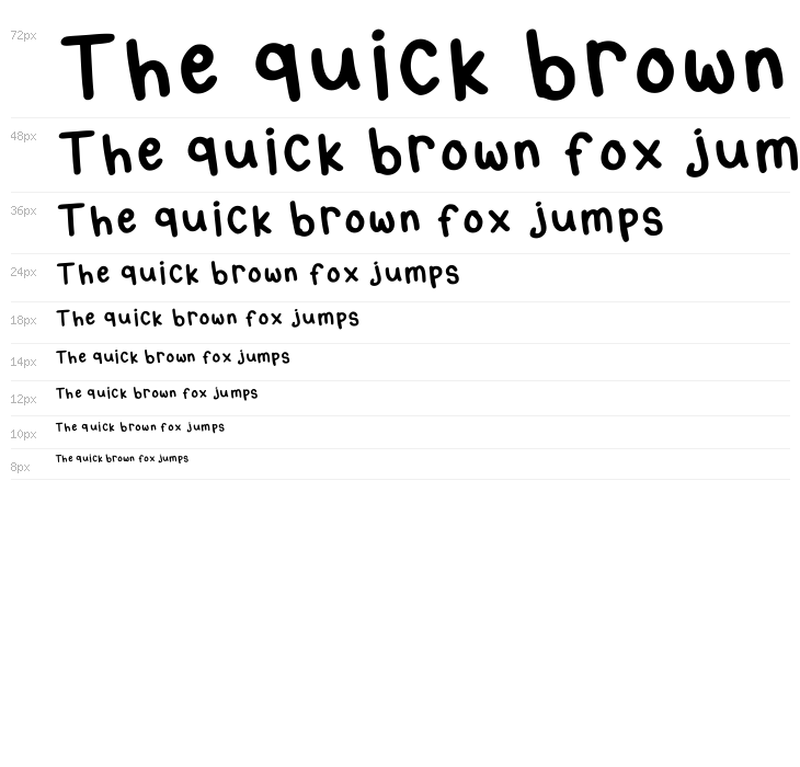 Mogugu Regular Waterfall