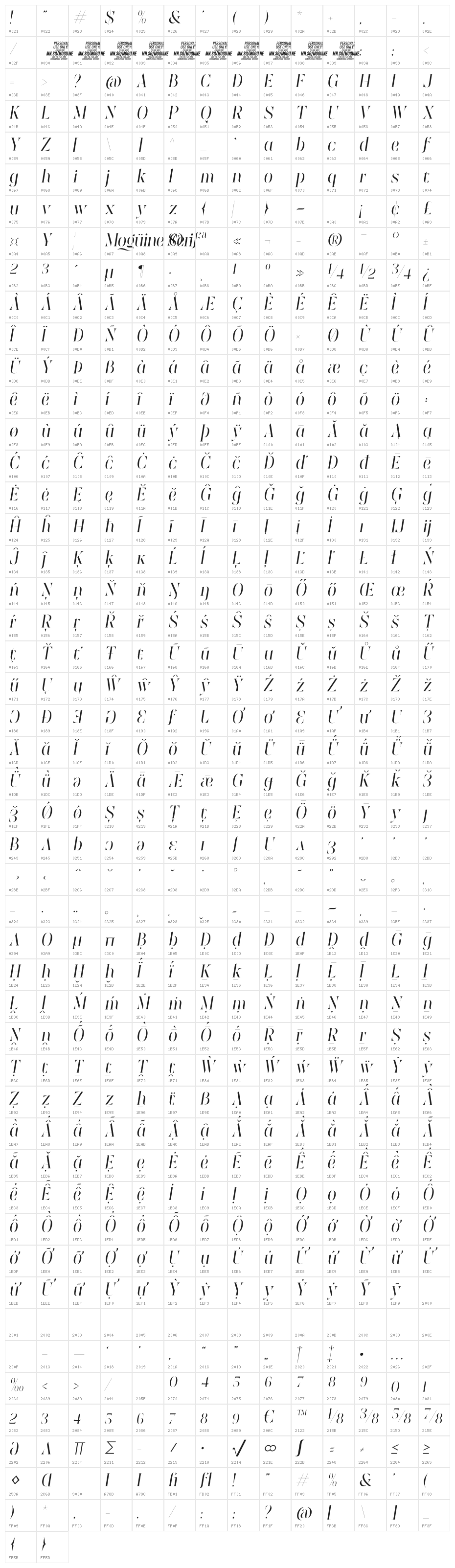 Moguine Serif PERSONAL USE Italic Character Map