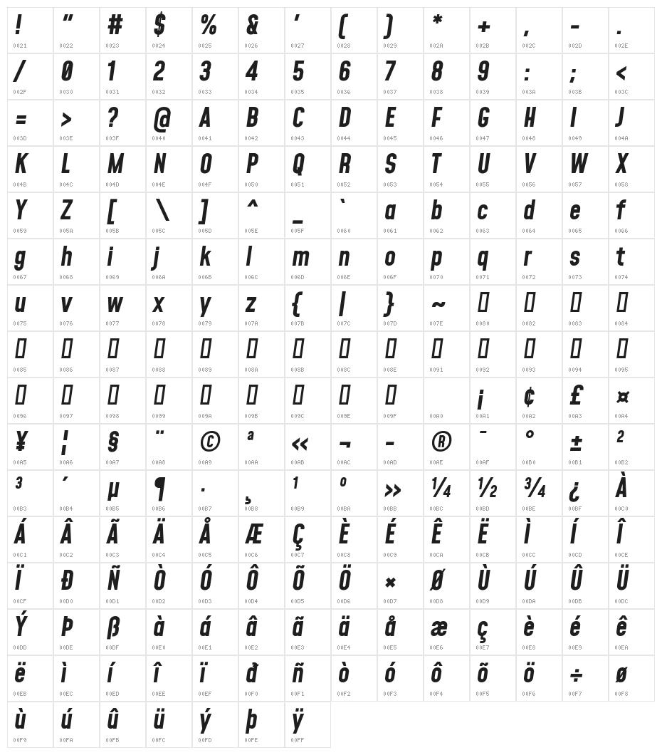 Mohave Bold Italic Character Map