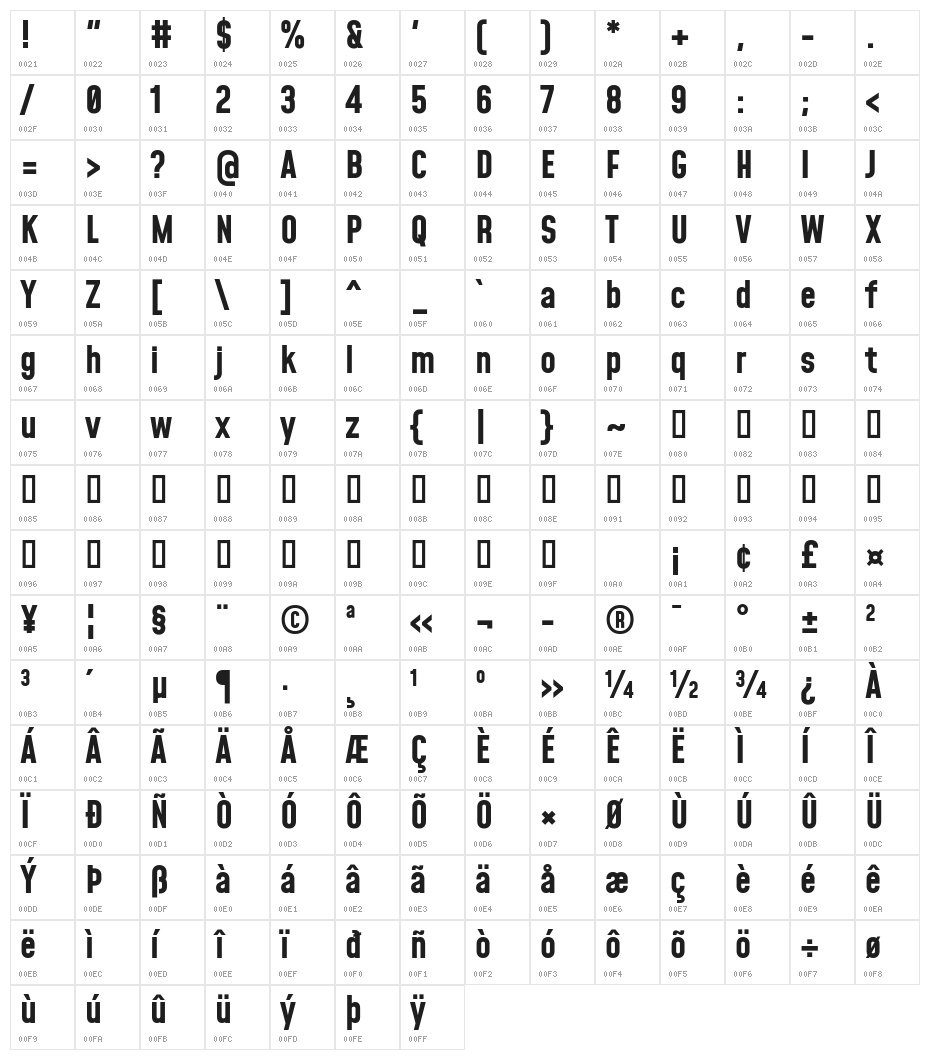 Mohave Bold Character Map