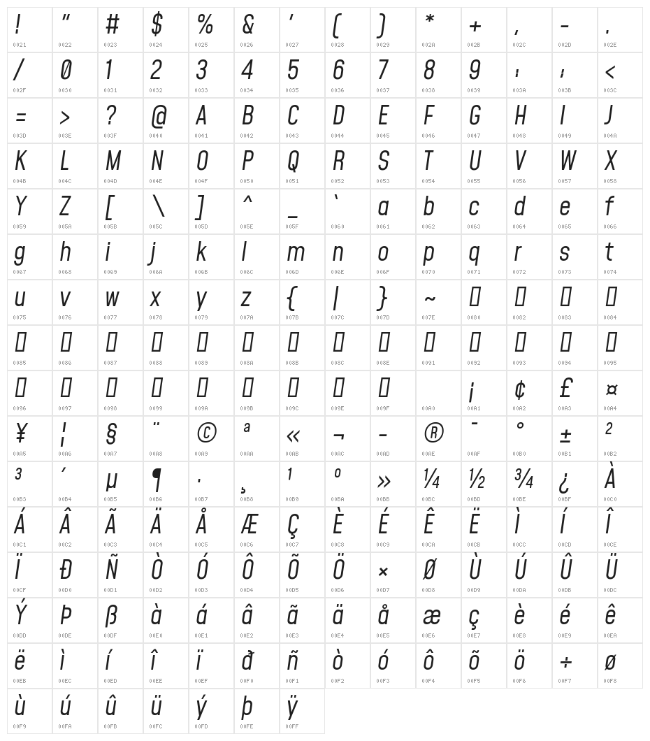 Mohave Italic Character Map