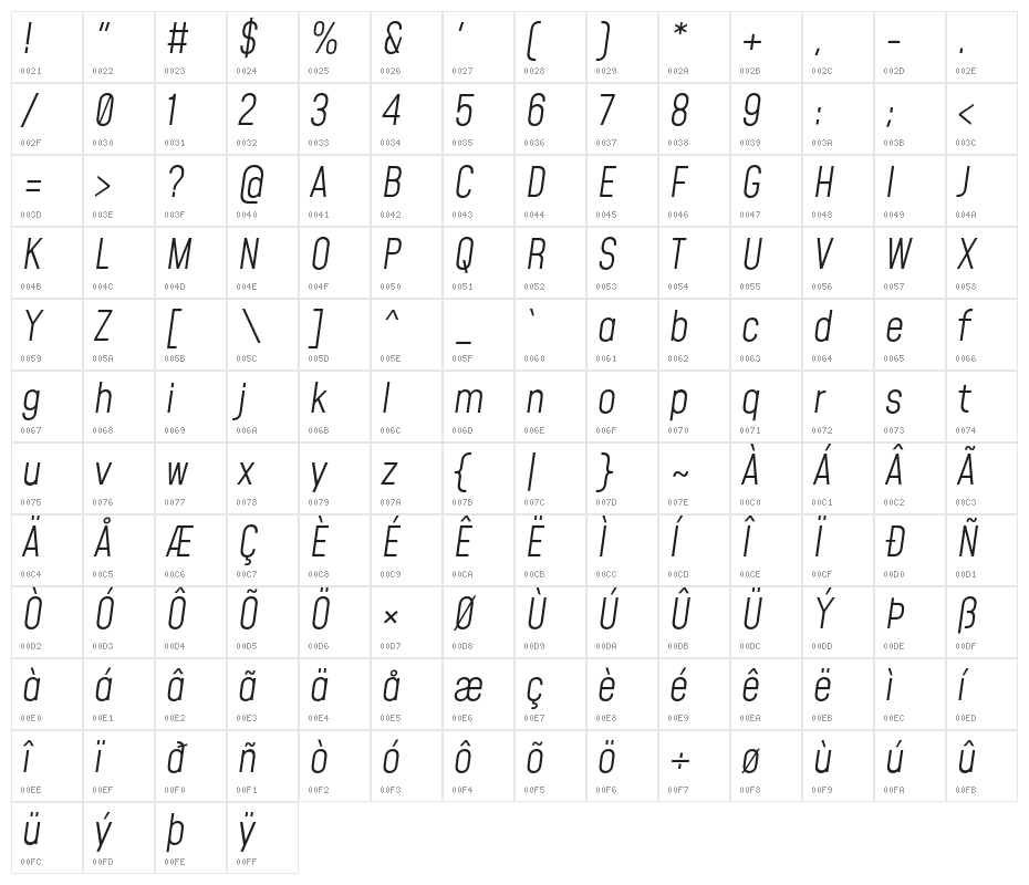 Mohave Light Italic Character Map
