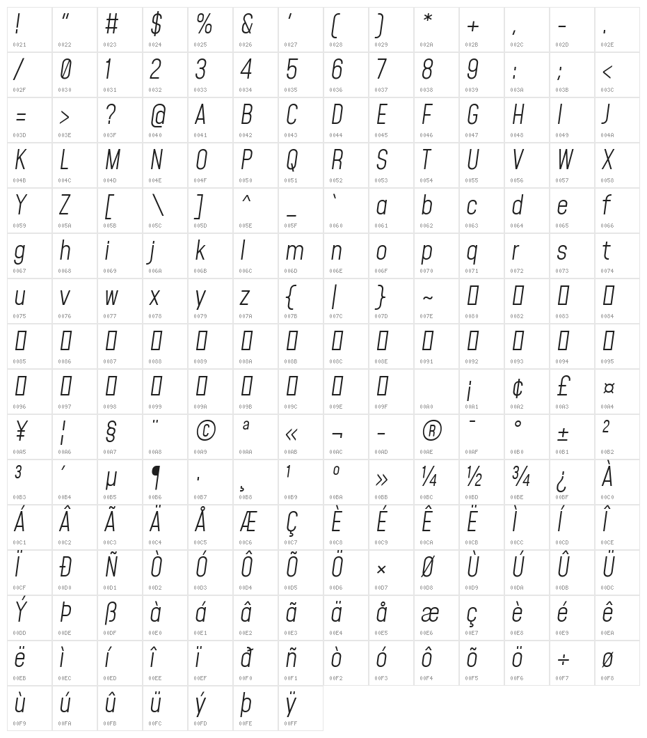 Mohave Light Italic Character Map