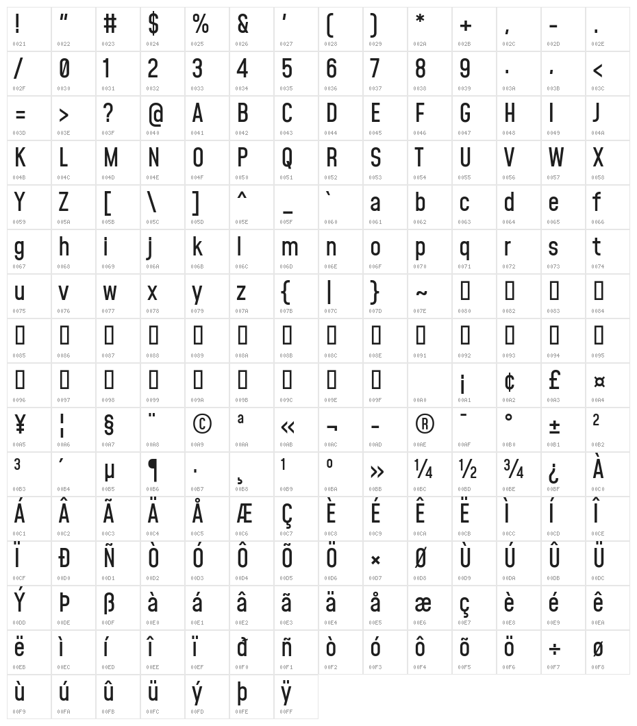 Mohave Medium Character Map