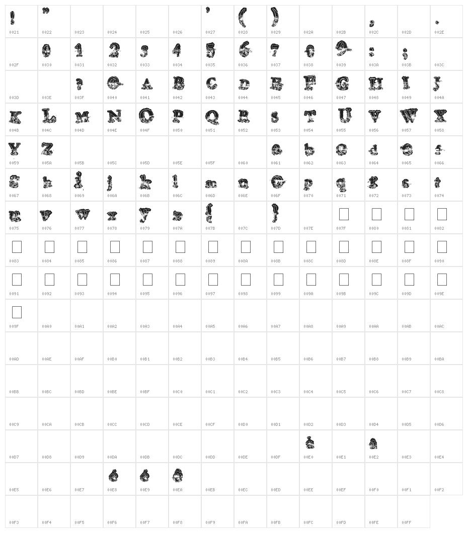 Mohawk Character Map