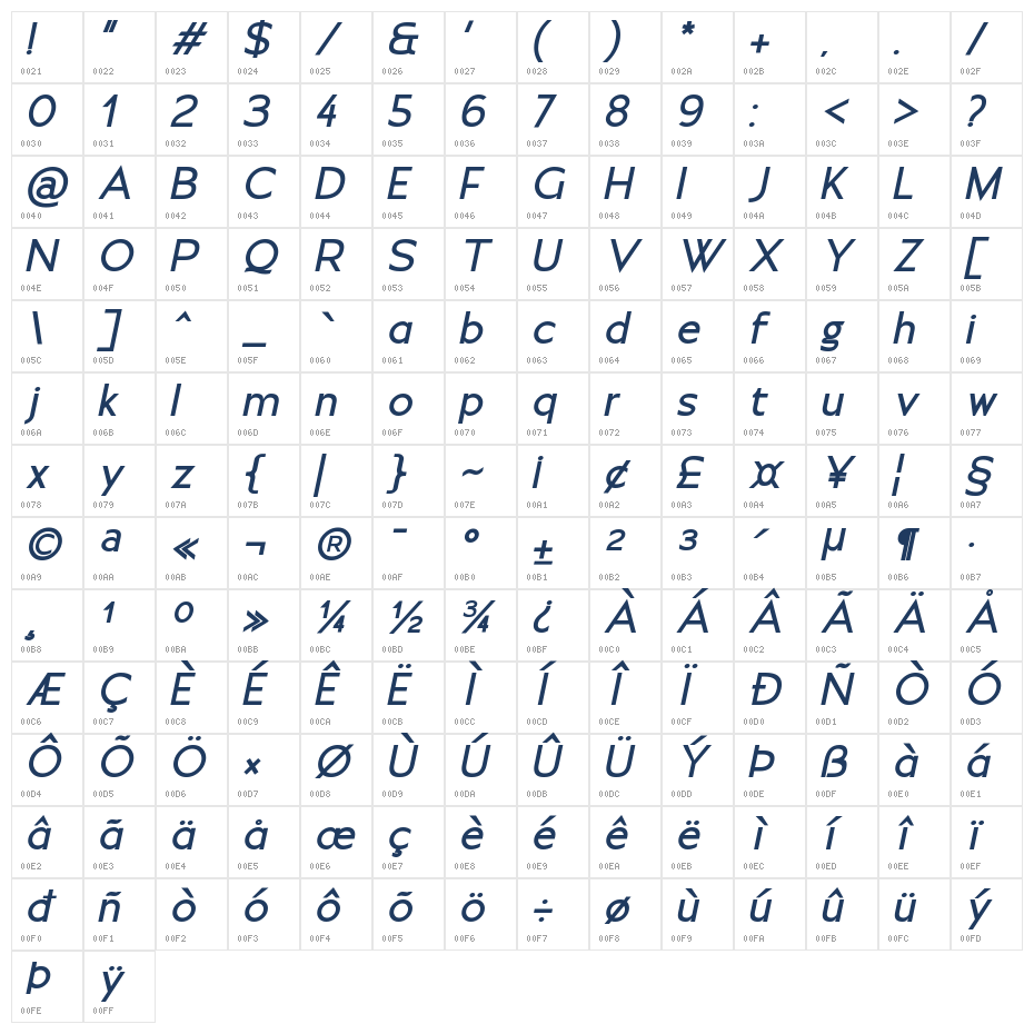 Moirest Bold Italic Character Map