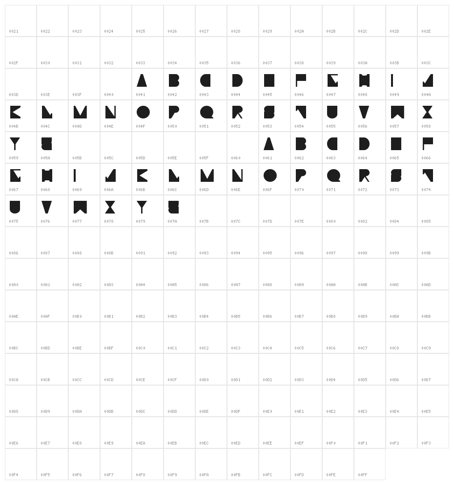 Moiser techno Character Map