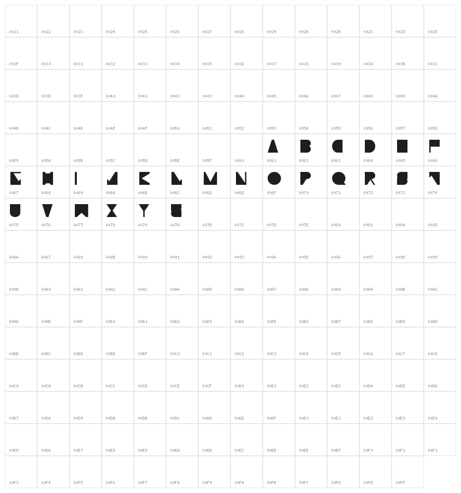 Moiser techno Character Map