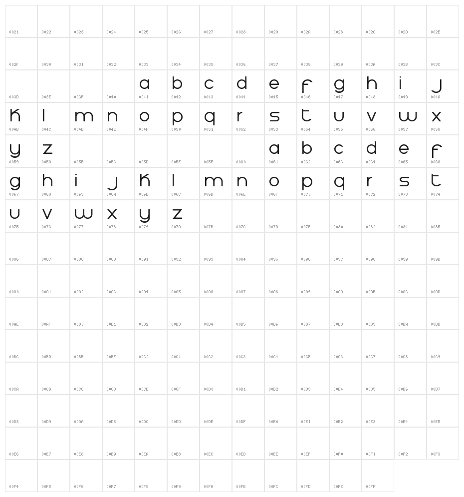 Moiser Character Map