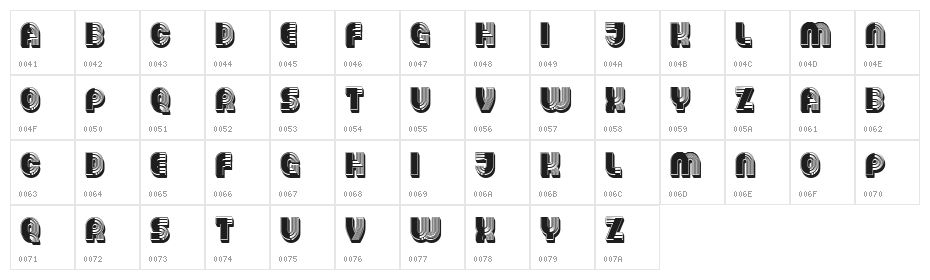 Moisi Regular Character Map