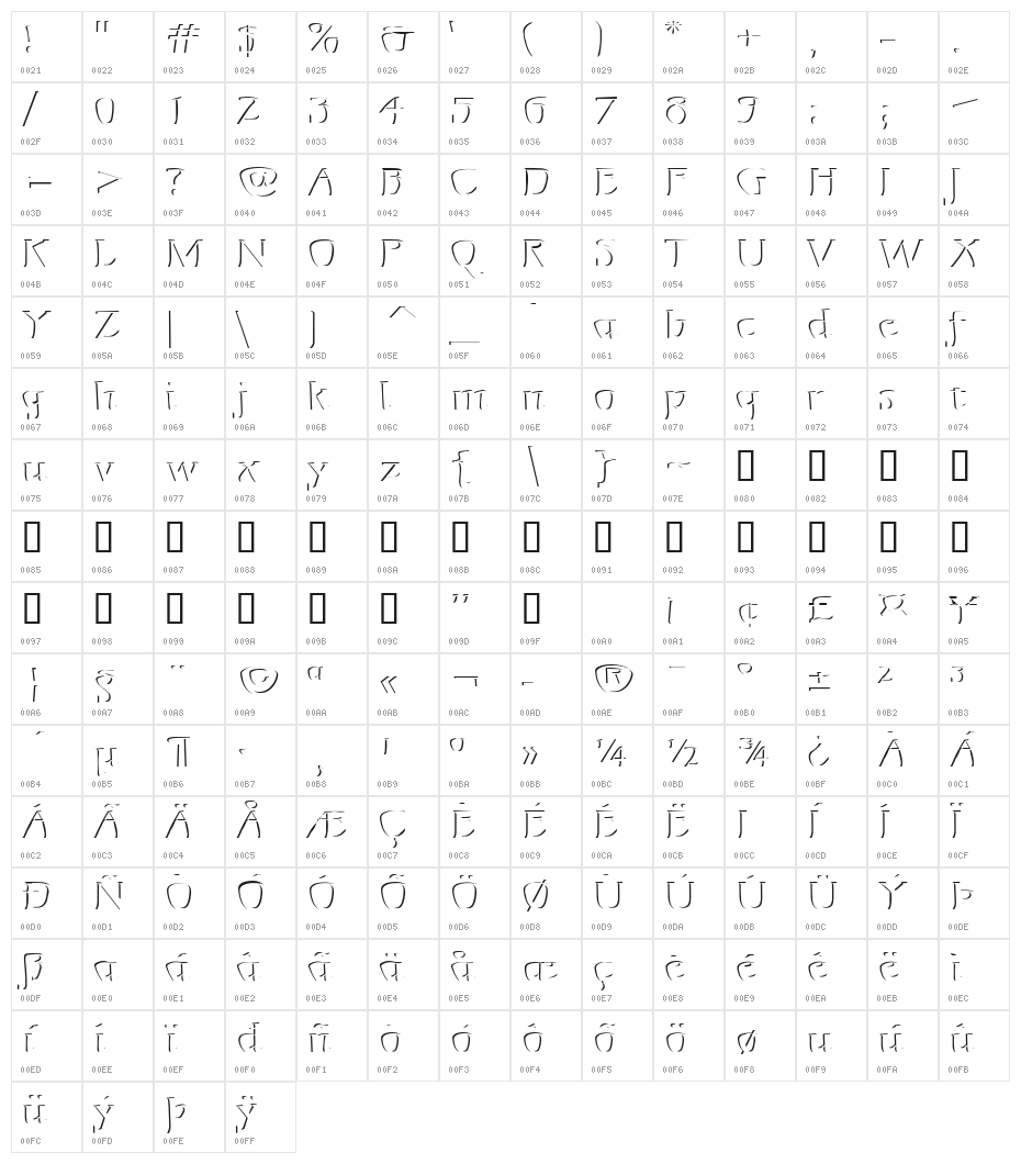 Mojacalo Relief Character Map