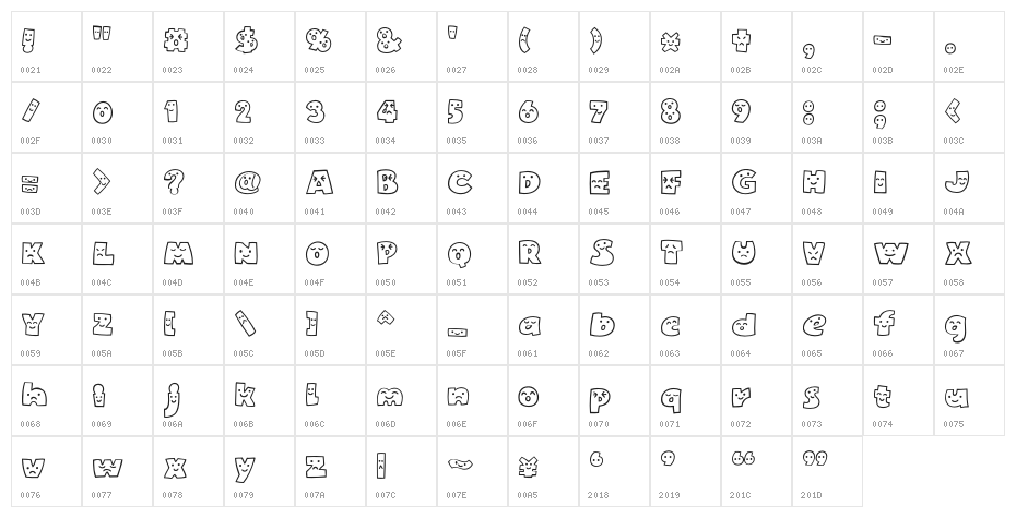 Mojirou Character Map