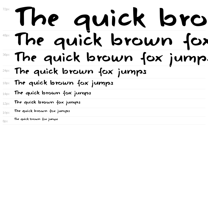 Mojito in June Waterfall