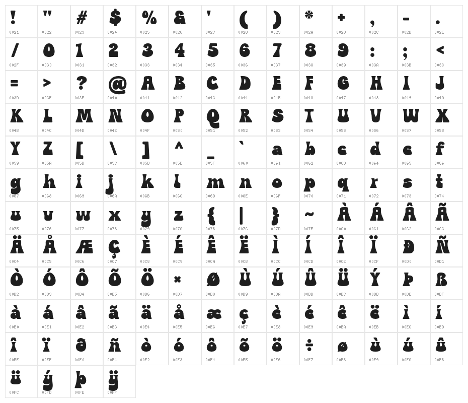MojitoYouth-Regular Character Map