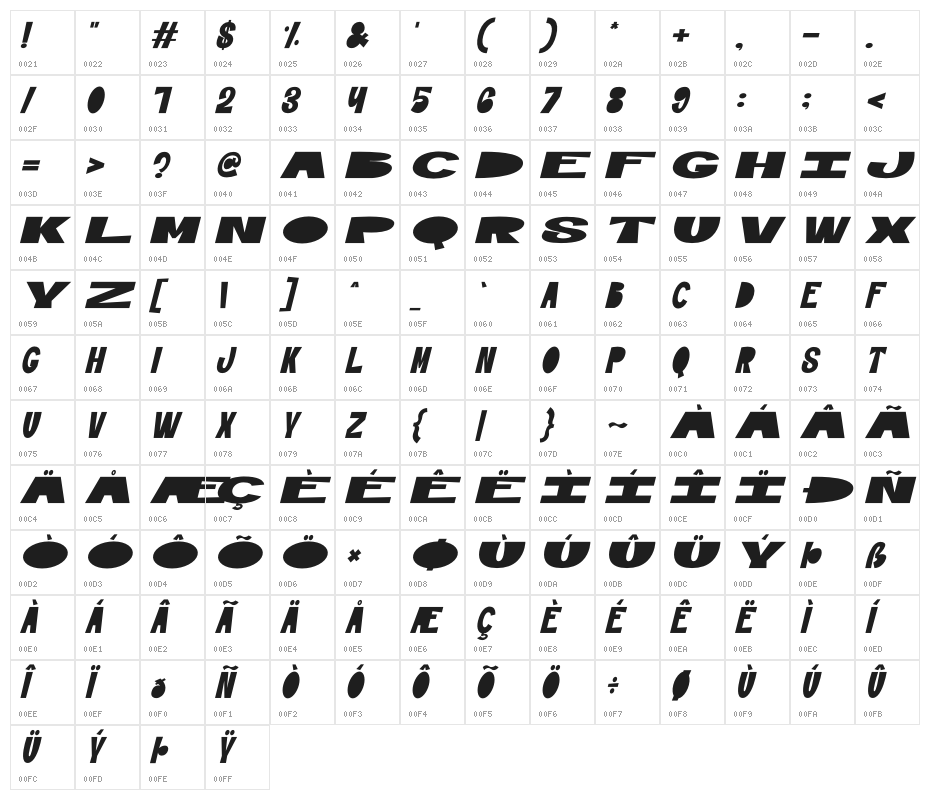 Moklan Italic Character Map